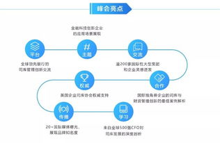 2019全球司庫(kù)與財(cái)資管理峰會(huì) 企業(yè)財(cái)資管理制度如何設(shè)計(jì) 企業(yè)司庫(kù)該如何把控企業(yè)資金風(fēng)險(xiǎn)管理