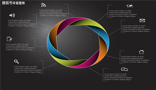 你的企業品牌策劃做對了嗎？